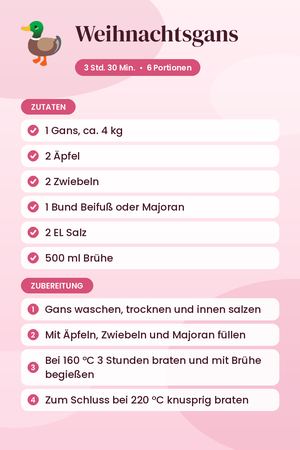 Weihnachtsgans
