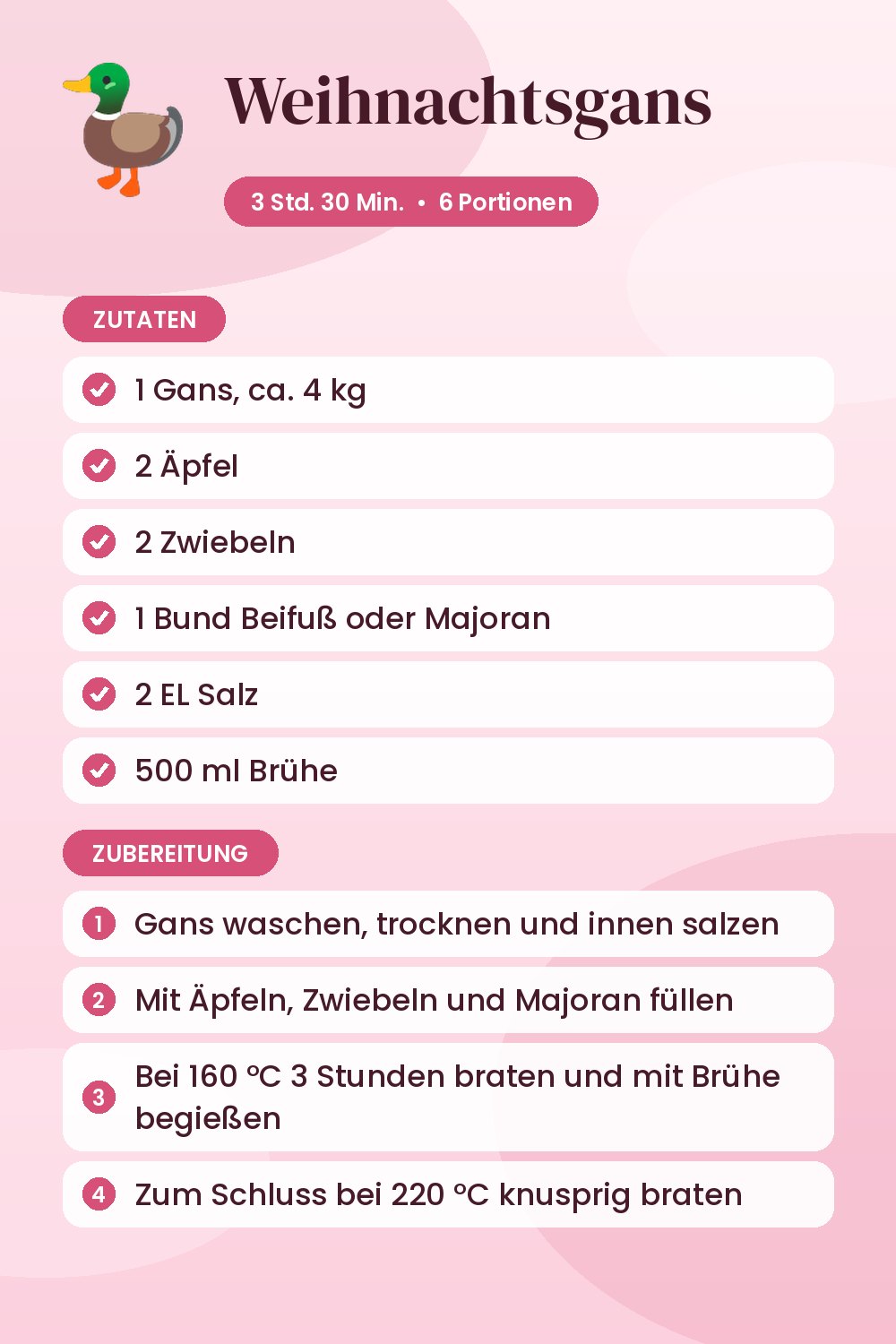 Weihnachtsgans: Rezeptkarte mit Zutaten und Zubereitung