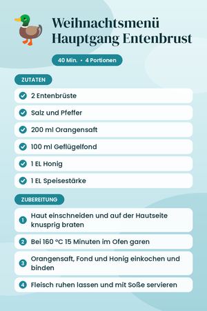 Weihnachtsmenü Hauptgang Entenbrust