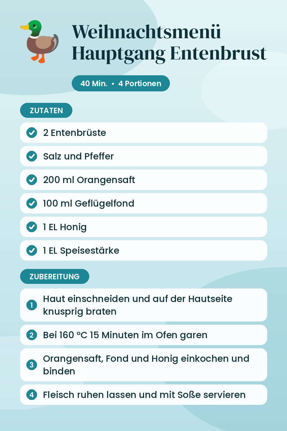 Weihnachtsmenü Hauptgang Entenbrust: Rezeptkarte mit Zutaten und Zubereitung