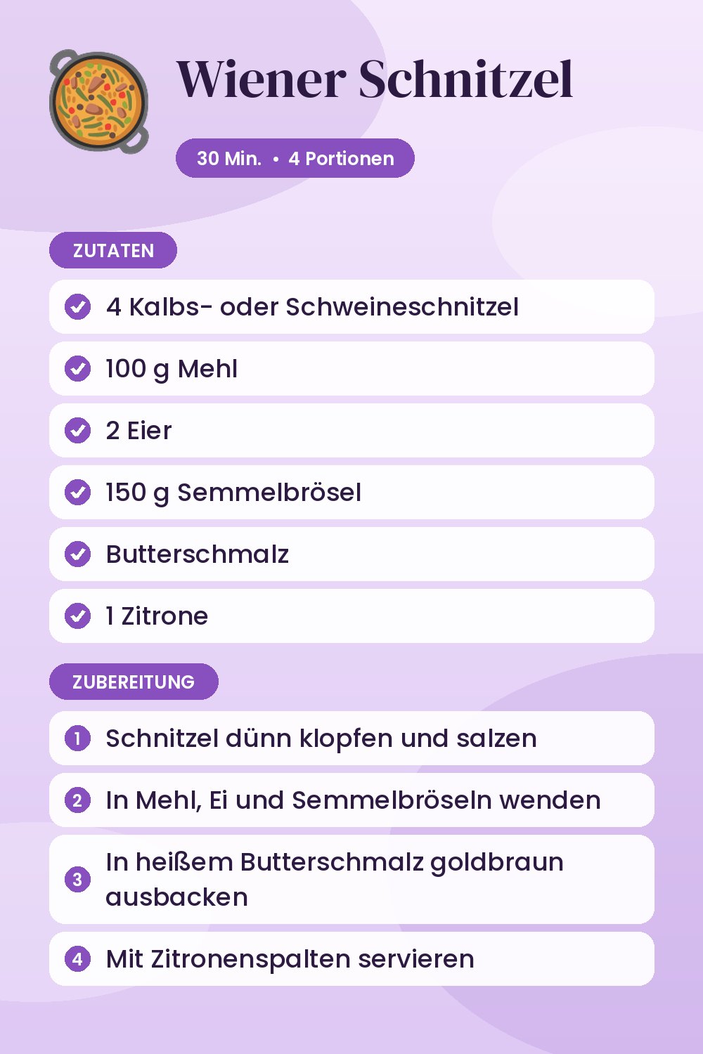 Wiener Schnitzel: Rezeptkarte mit Zutaten und Zubereitung