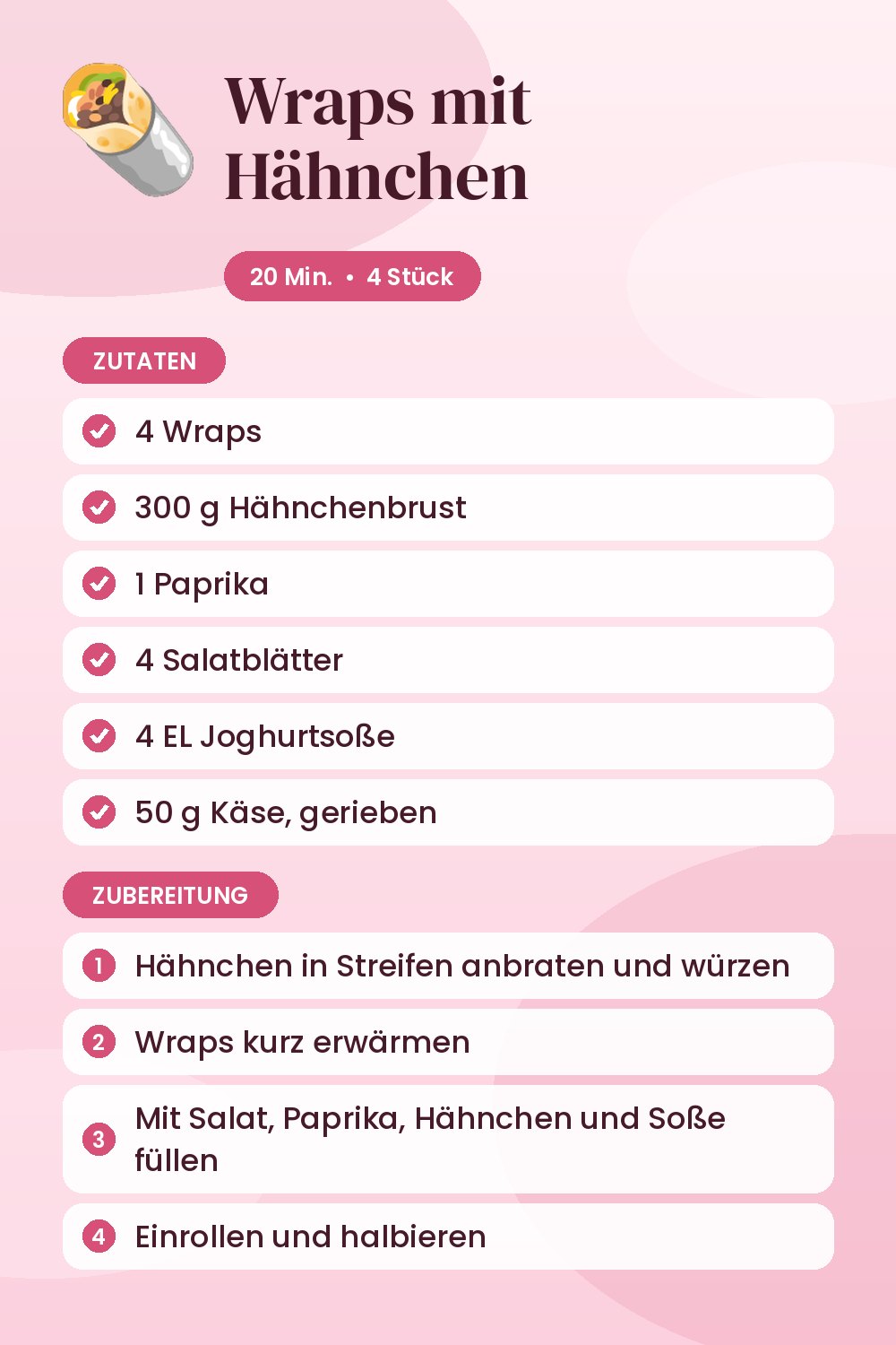 Wraps mit Hähnchen: Rezeptkarte mit Zutaten und Zubereitung