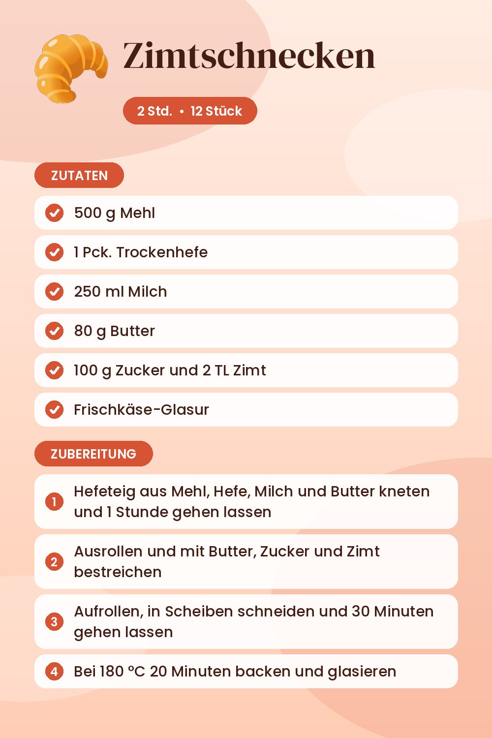 Zimtschnecken: Rezeptkarte mit Zutaten und Zubereitung