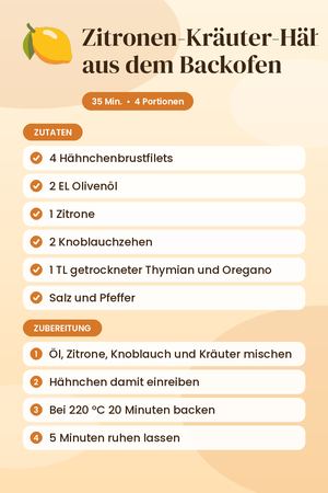 Zitronen-Kräuter-Hähnchen aus dem Backofen