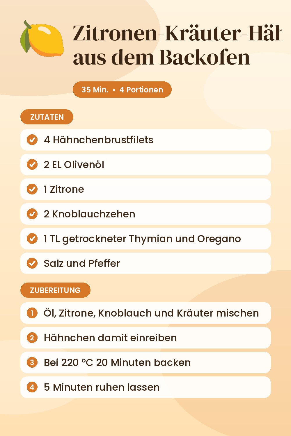 Zitronen-Kräuter-Hähnchen aus dem Backofen: Rezeptkarte mit Zutaten und Zubereitung