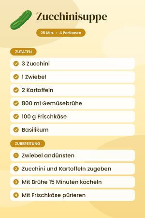 Zucchinisuppe