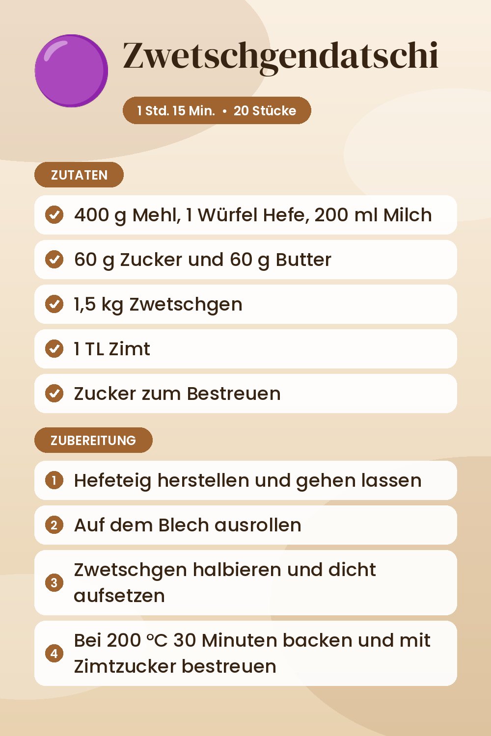Zwetschgendatschi: Rezeptkarte mit Zutaten und Zubereitung