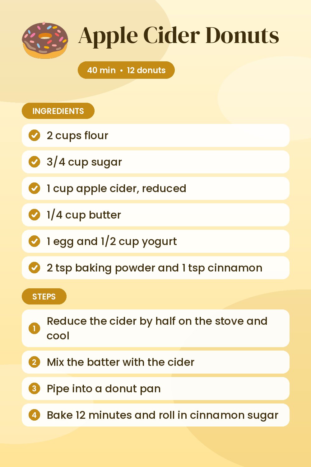 Apple Cider Donuts: recipe card with ingredients and steps