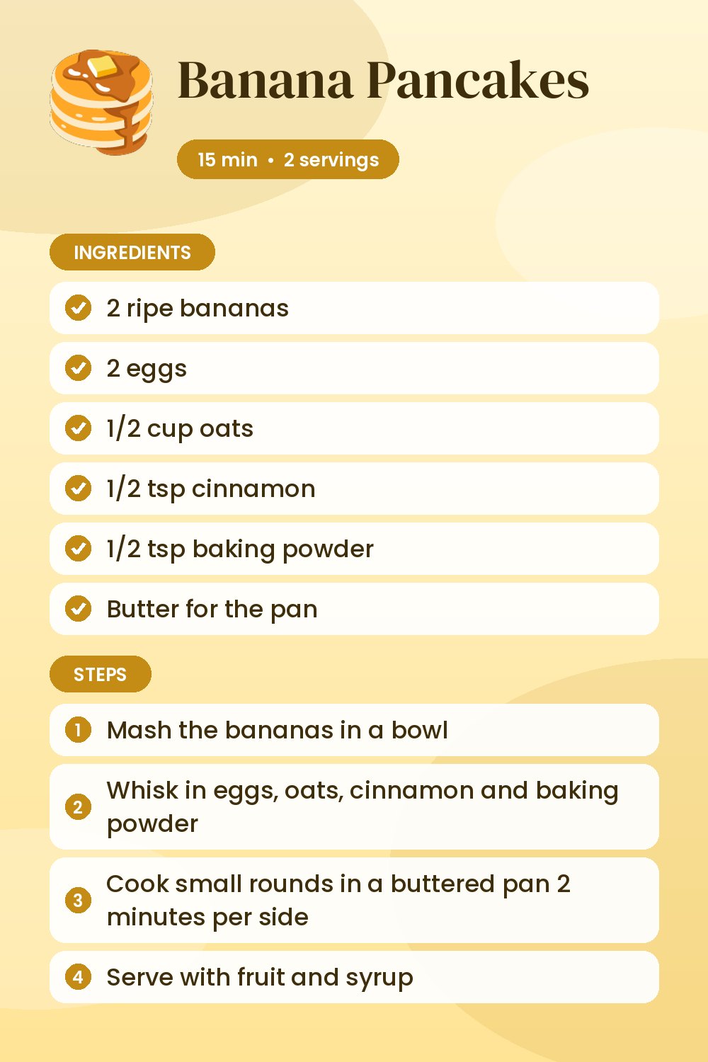 Banana Pancakes: recipe card with ingredients and steps