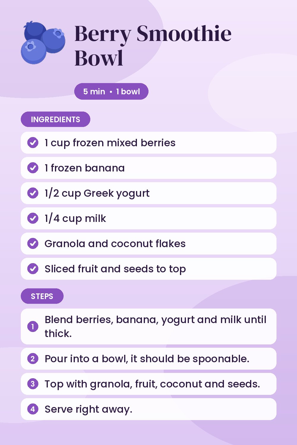 Berry Smoothie Bowl: recipe card with ingredients and steps