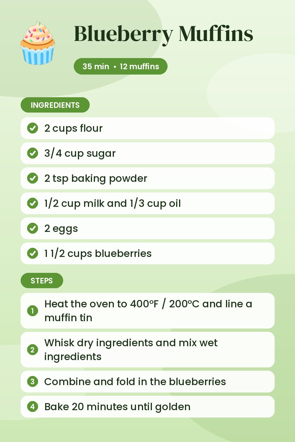Blueberry Muffins: recipe card with ingredients and steps