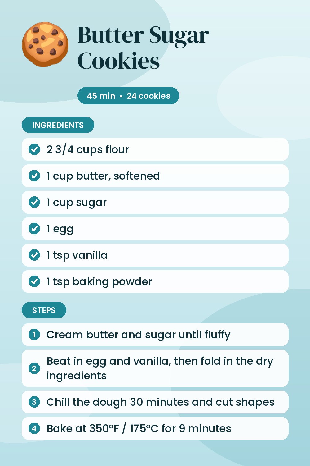 Butter Sugar Cookies: recipe card with ingredients and steps