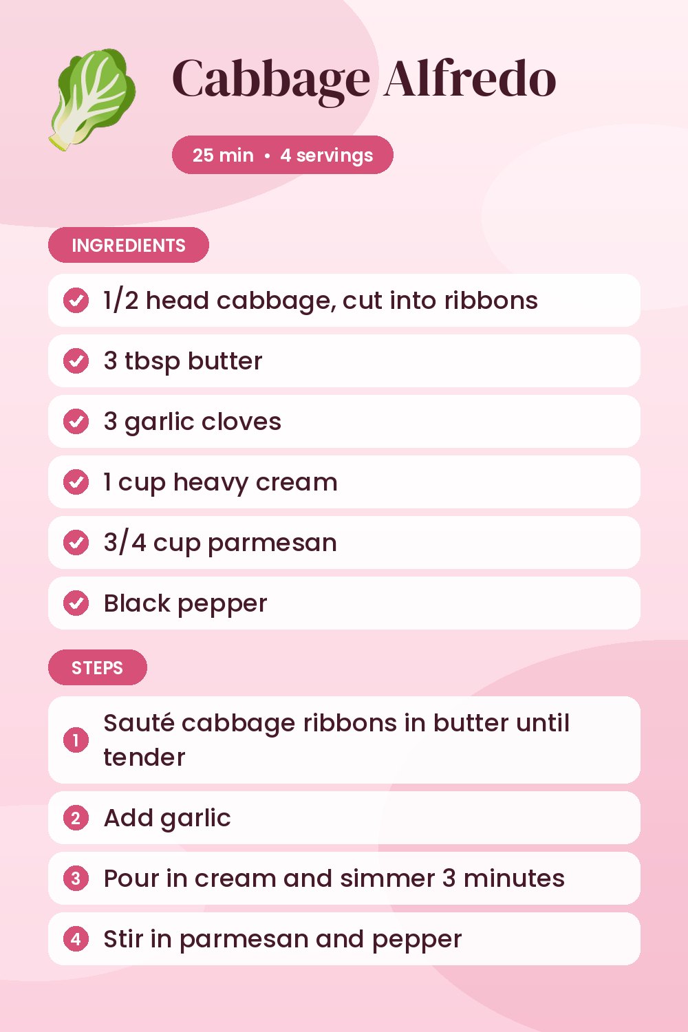 Cabbage Alfredo: recipe card with ingredients and steps