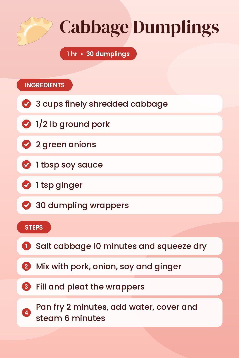 Cabbage Dumplings: recipe card with ingredients and steps