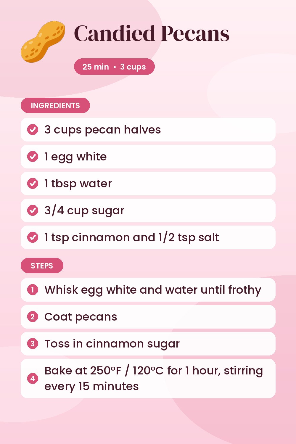 Candied Pecans: recipe card with ingredients and steps