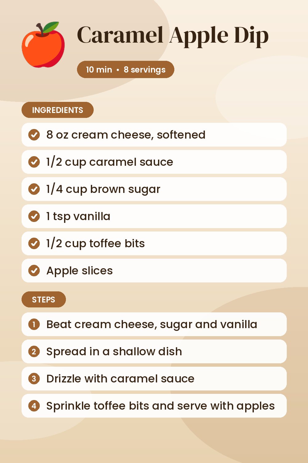 Caramel Apple Dip: recipe card with ingredients and steps