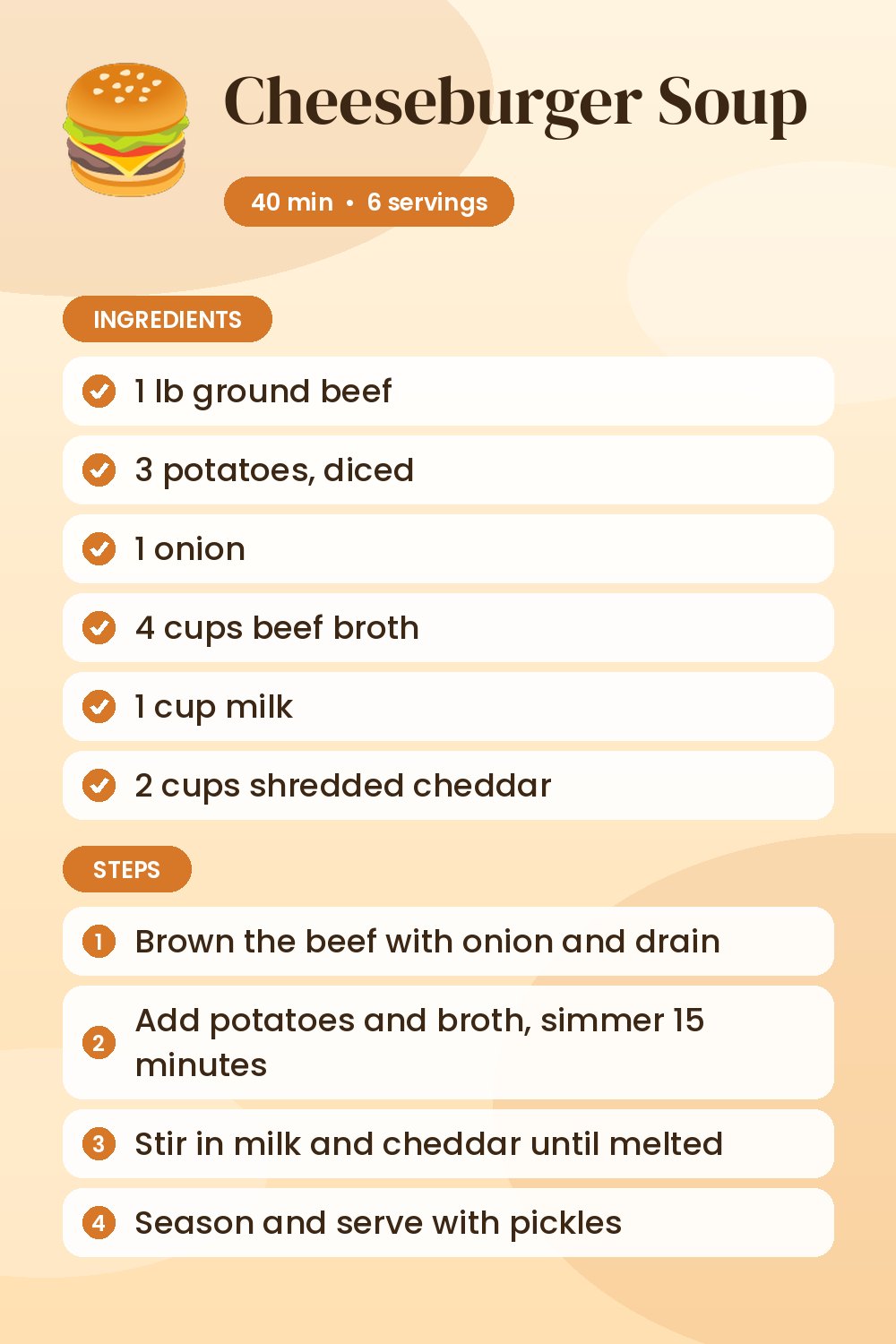 Cheeseburger Soup: recipe card with ingredients and steps