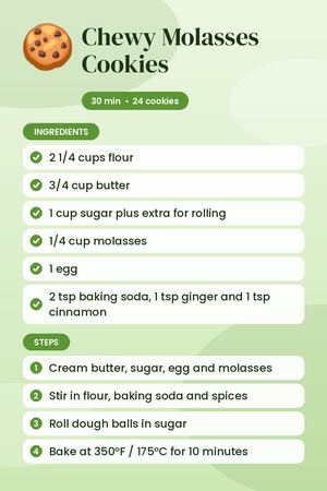 Chewy Molasses Cookies