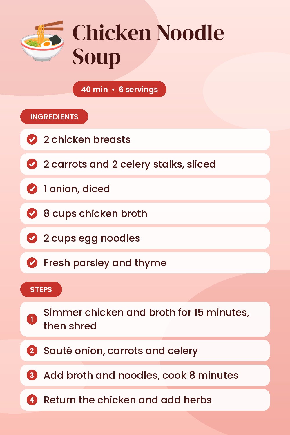 Chicken Noodle Soup: recipe card with ingredients and steps