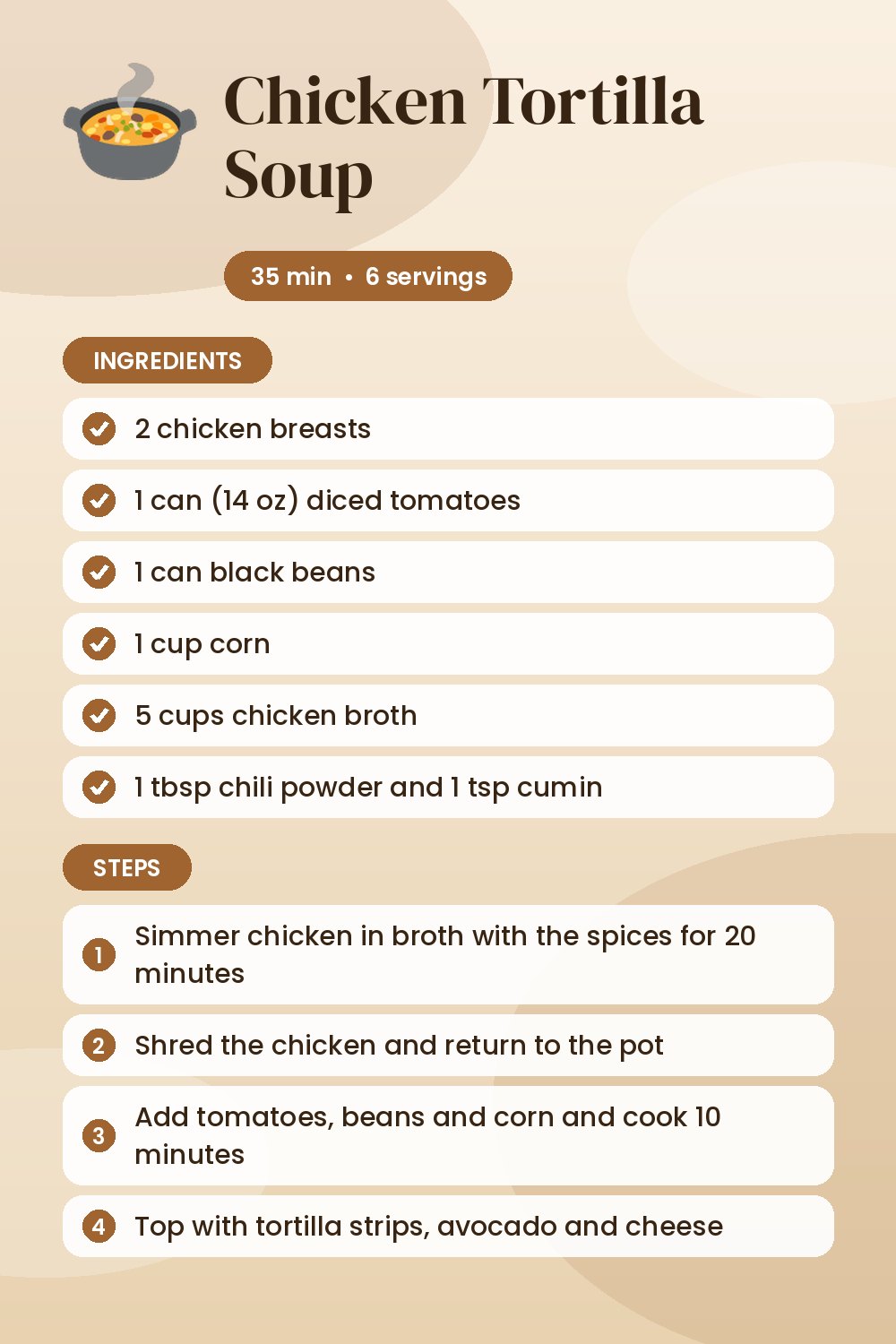 Chicken Tortilla Soup: recipe card with ingredients and steps