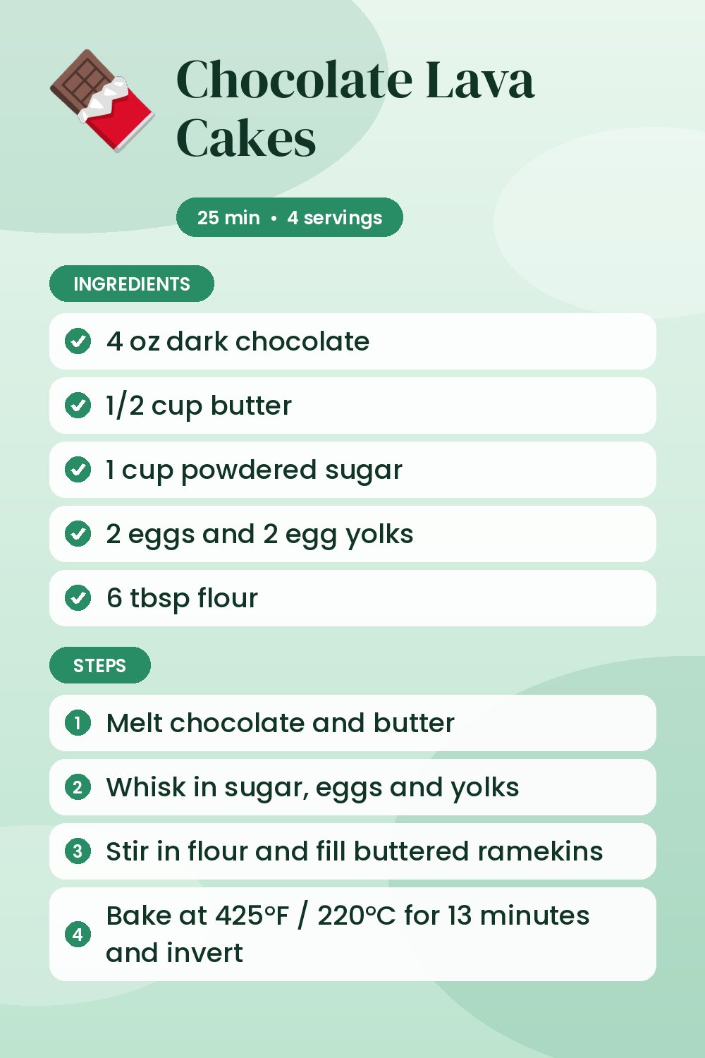 Chocolate Lava Cakes: recipe card with ingredients and steps
