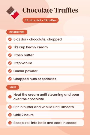 Chocolate Truffles