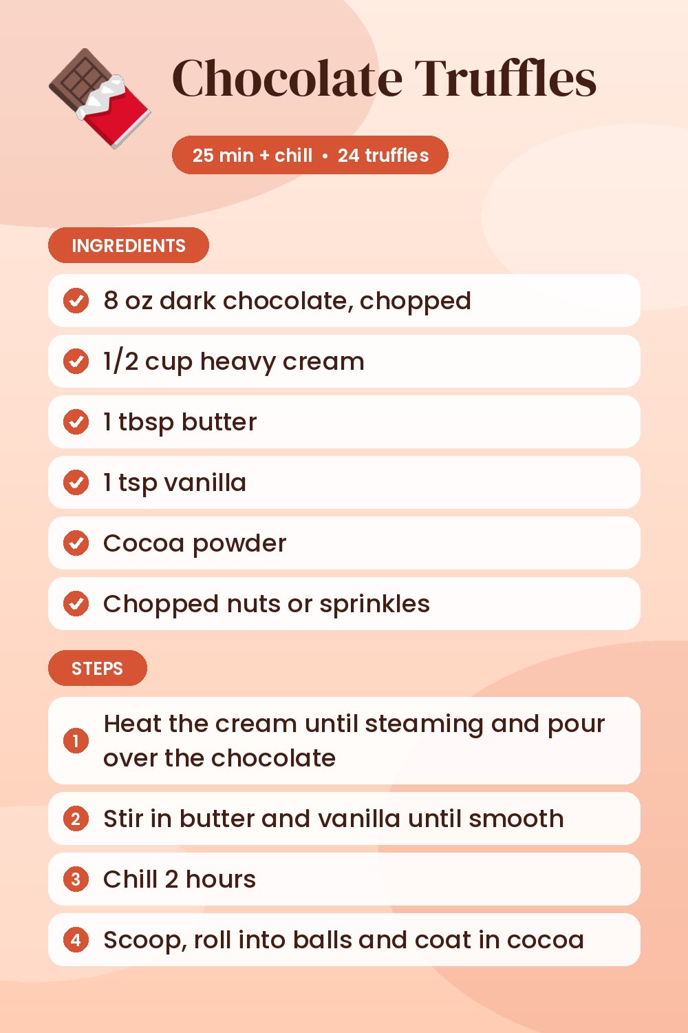 Chocolate Truffles: recipe card with ingredients and steps