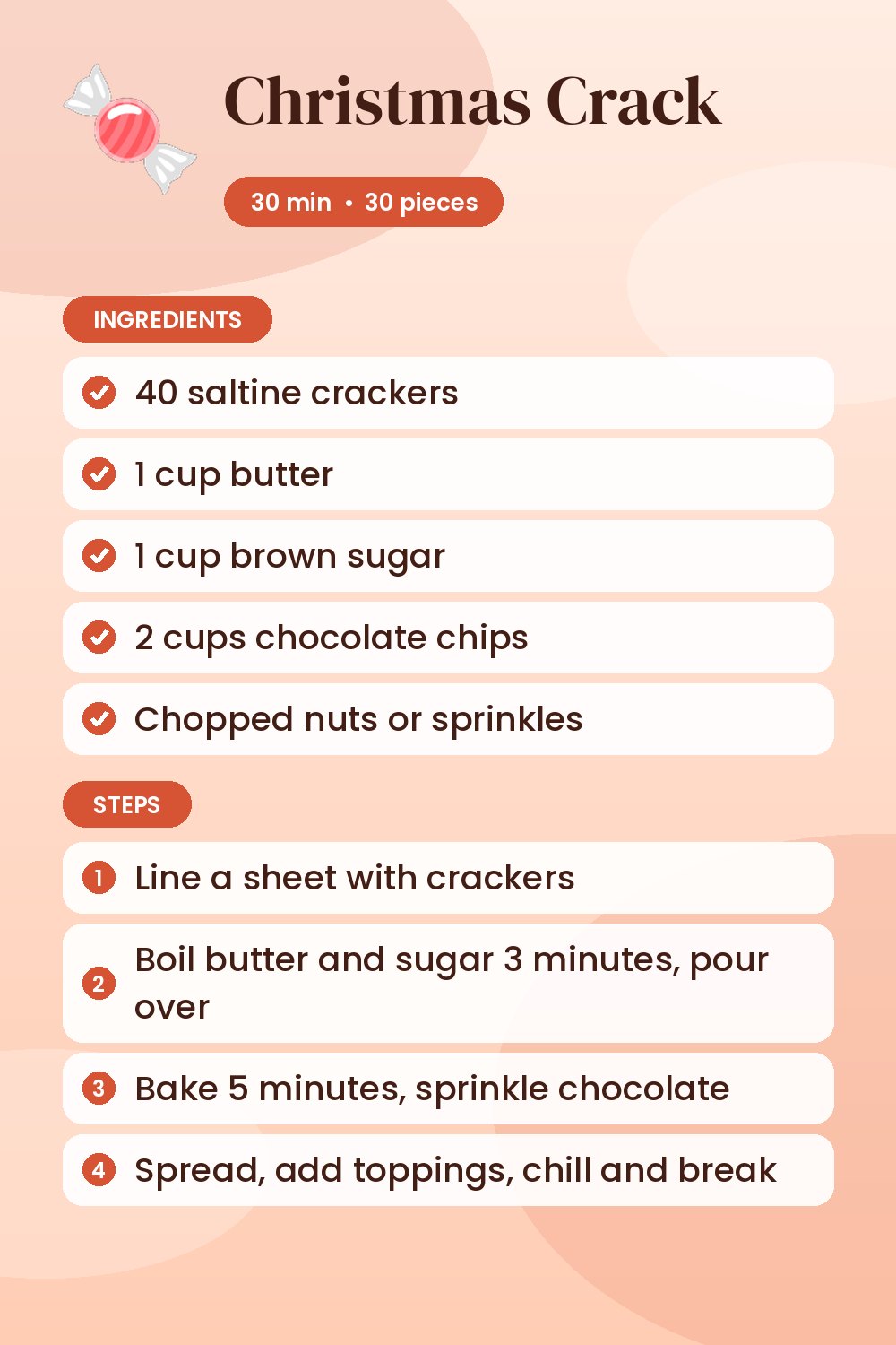 Christmas Crack: recipe card with ingredients and steps