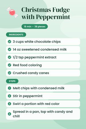 Christmas Fudge with Peppermint