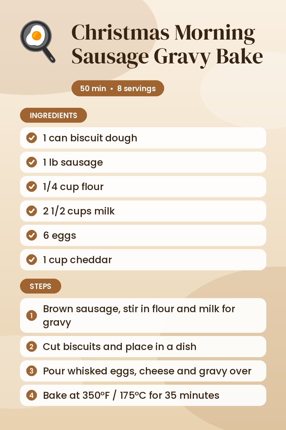 Christmas Morning Sausage Gravy Bake: recipe card with ingredients and steps
