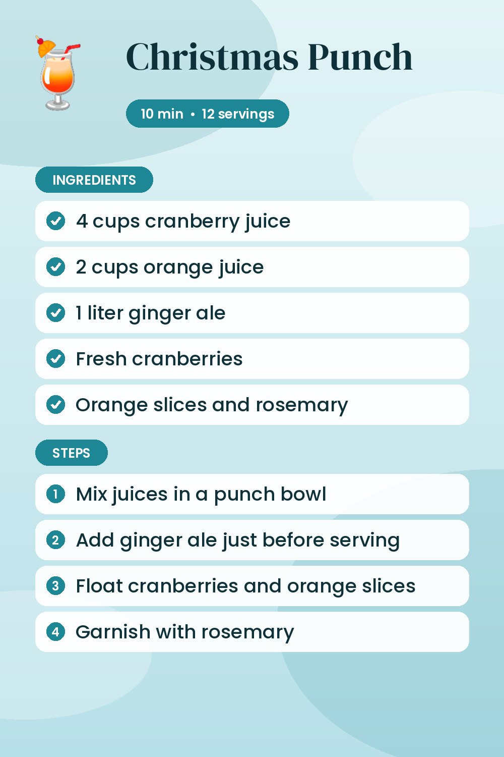 Christmas Punch: recipe card with ingredients and steps