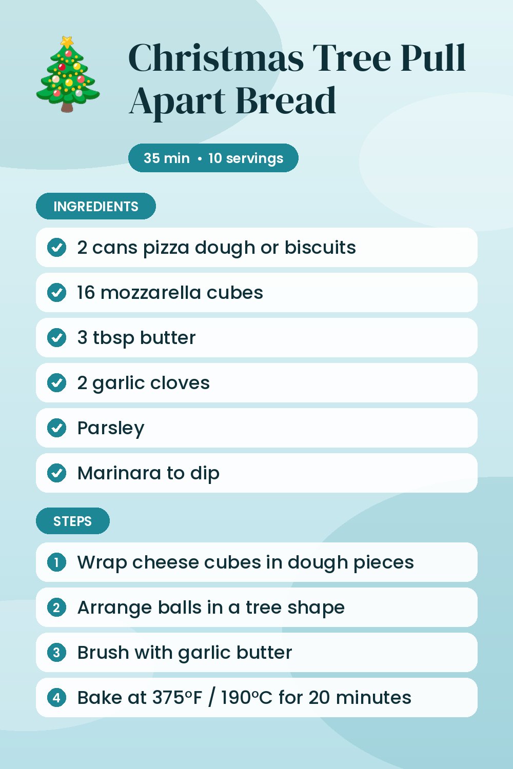 Christmas Tree Pull Apart Bread: recipe card with ingredients and steps