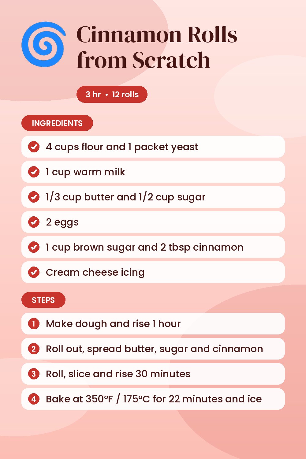 Cinnamon Rolls from Scratch: recipe card with ingredients and steps