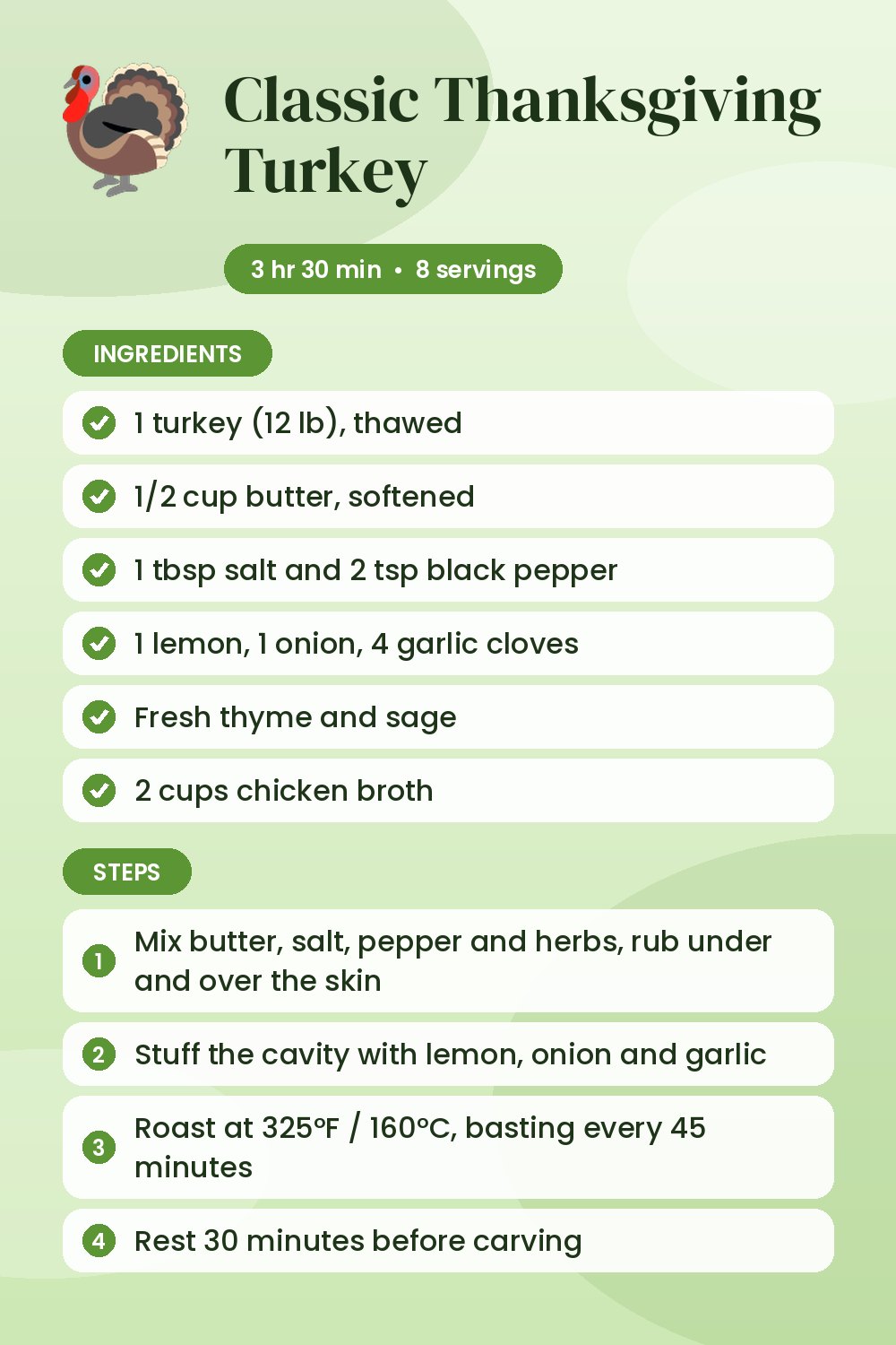 Classic Thanksgiving Turkey: recipe card with ingredients and steps