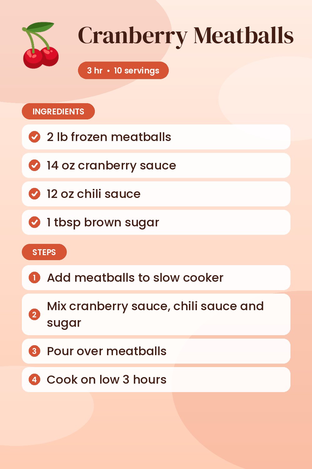 Cranberry Meatballs: recipe card with ingredients and steps
