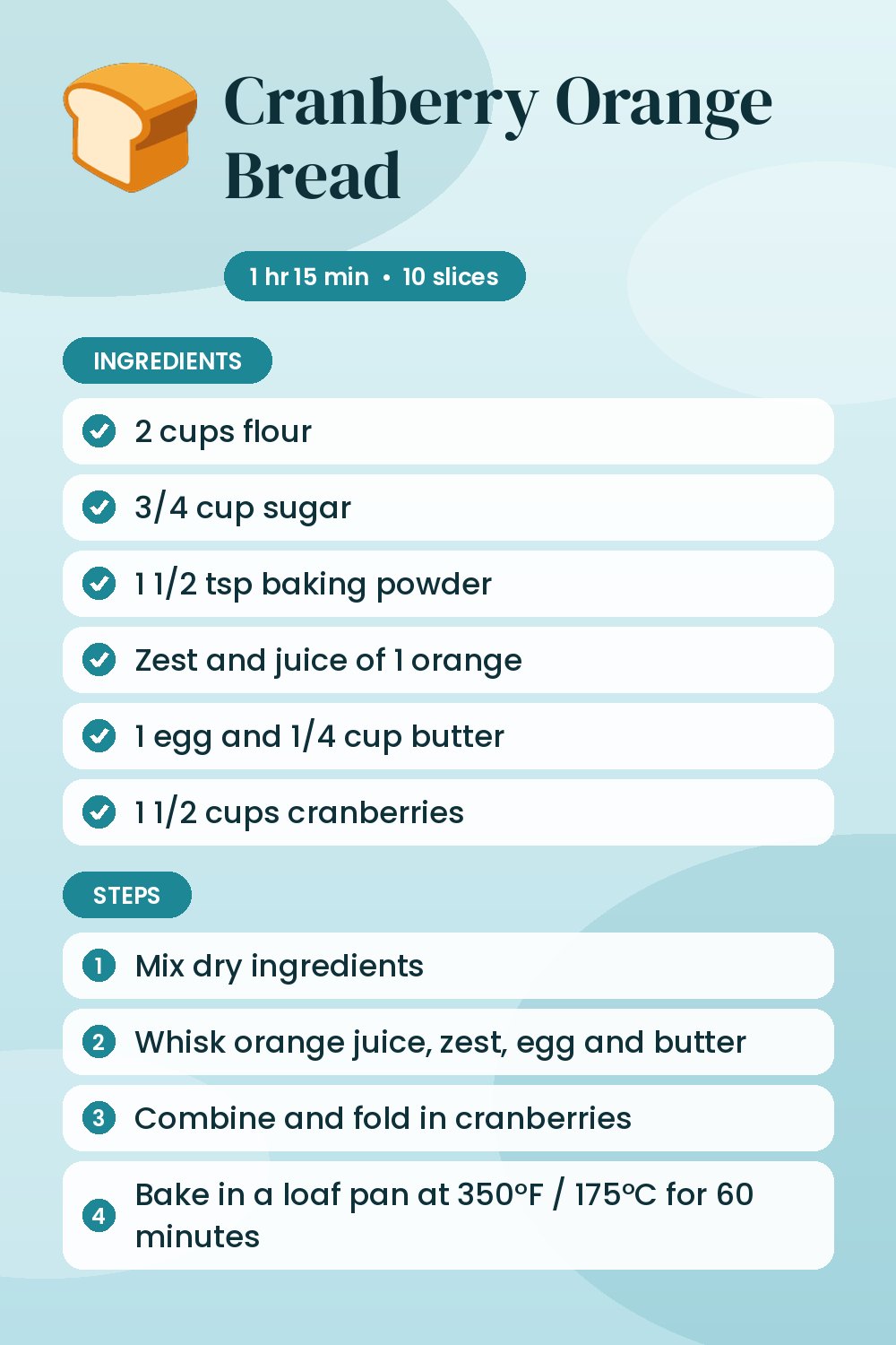 Cranberry Orange Bread: recipe card with ingredients and steps