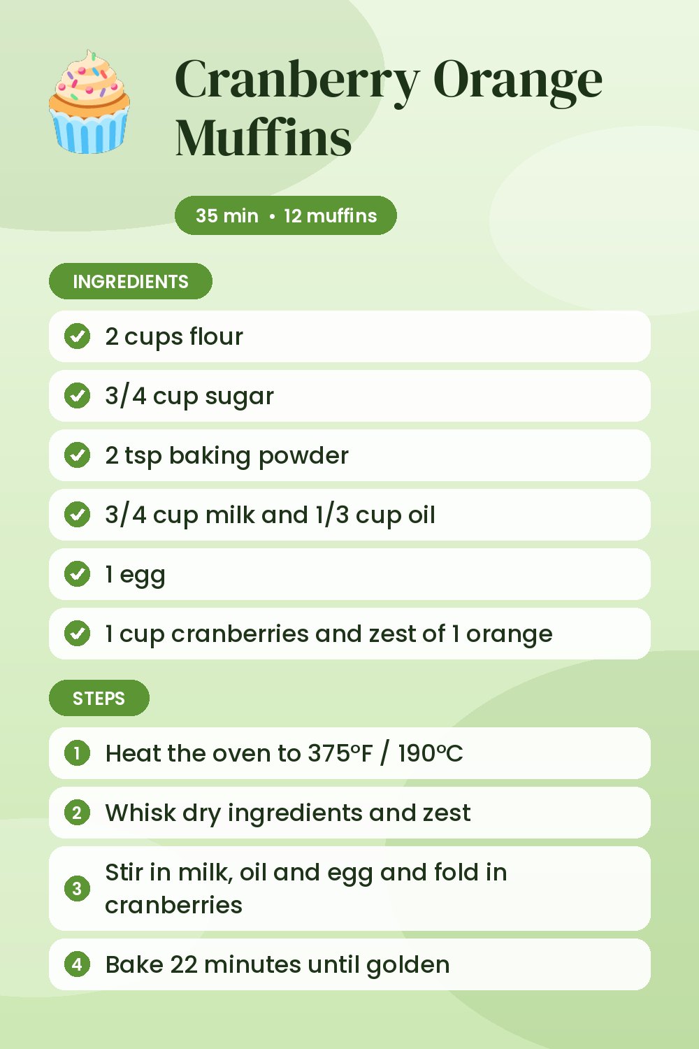 Cranberry Orange Muffins: recipe card with ingredients and steps