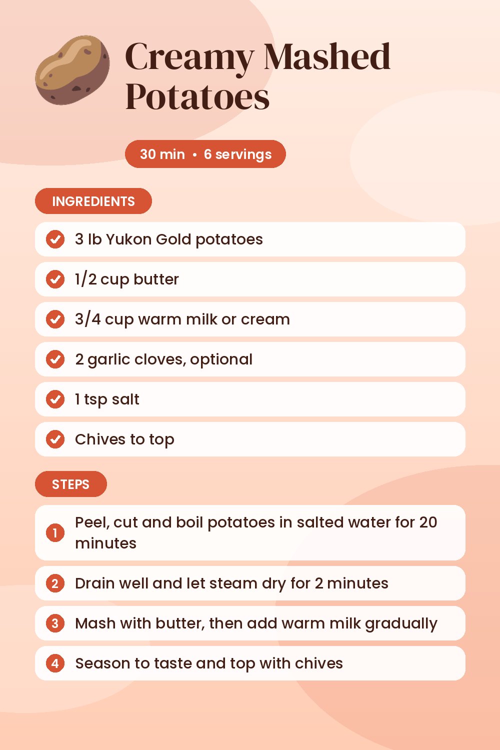 Creamy Mashed Potatoes: recipe card with ingredients and steps