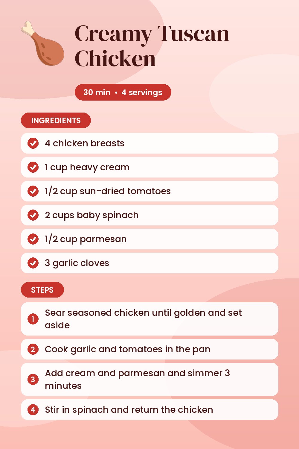 Creamy Tuscan Chicken: recipe card with ingredients and steps
