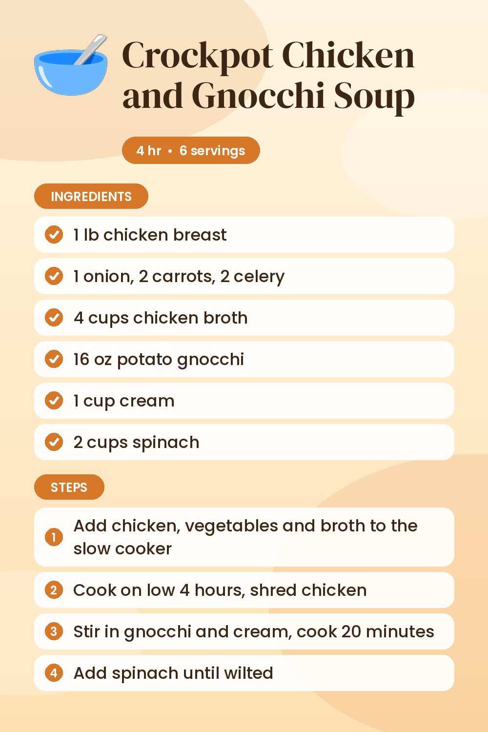 Crockpot Chicken and Gnocchi Soup: recipe card with ingredients and steps