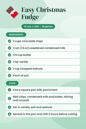 Easy Christmas Fudge