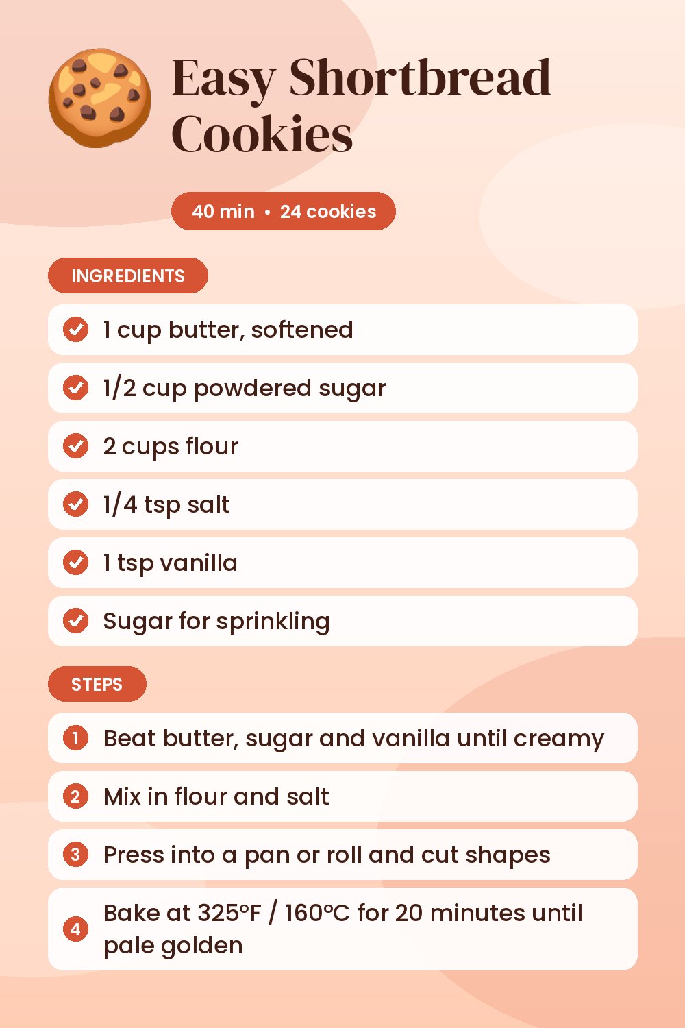 Easy Shortbread Cookies: recipe card with ingredients and steps