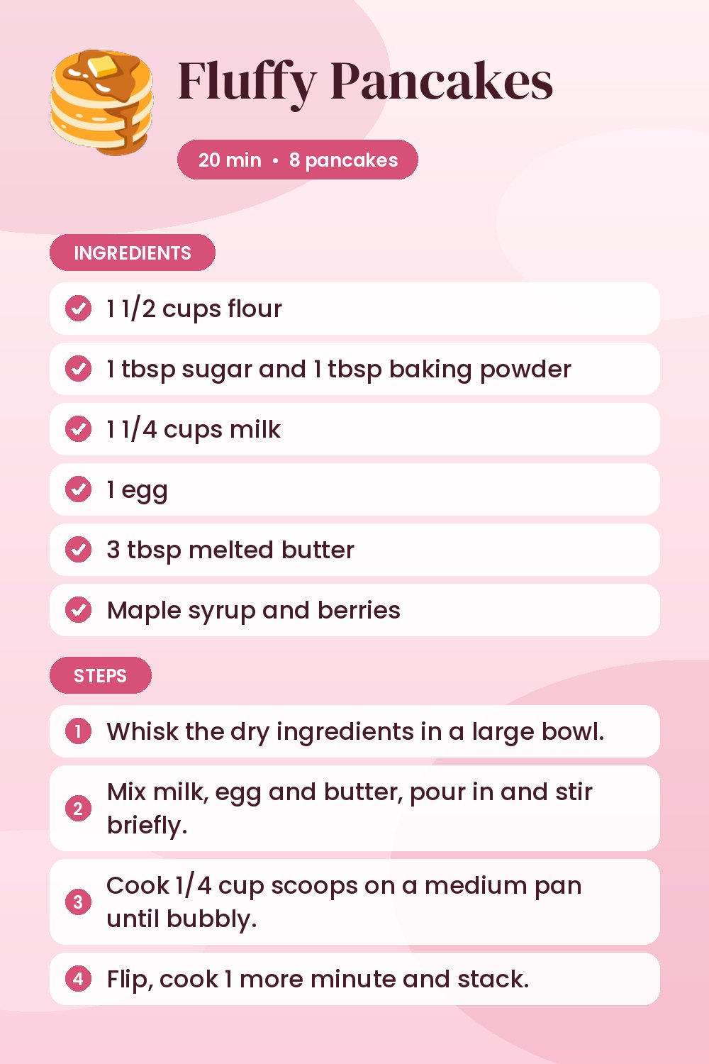 Fluffy Pancakes: recipe card with ingredients and steps