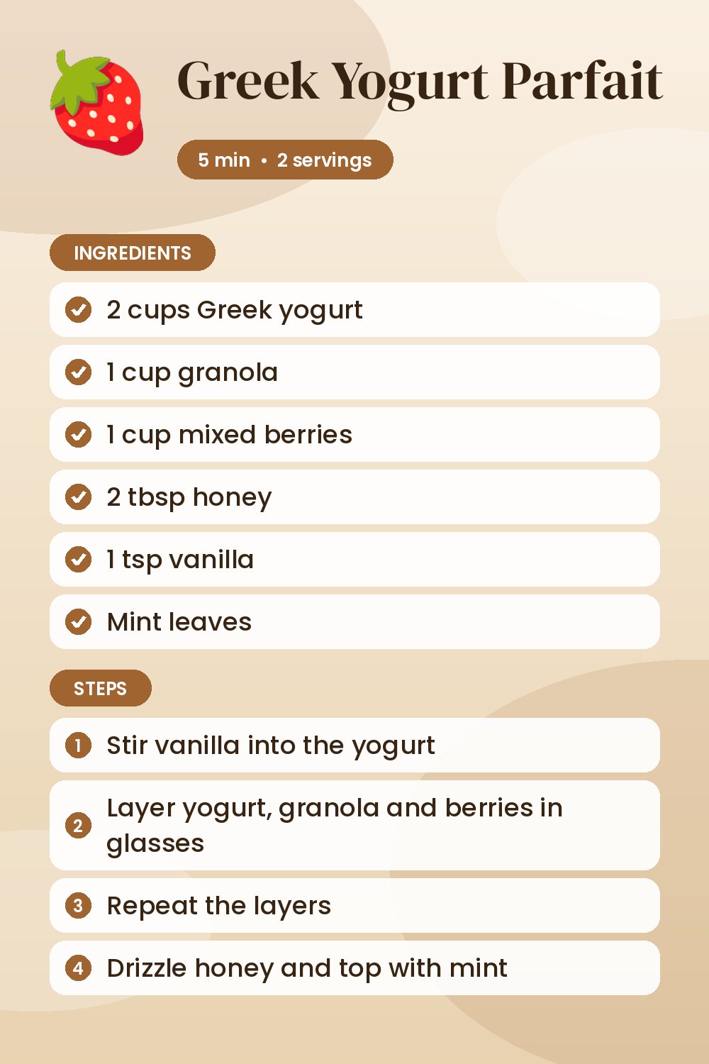 Greek Yogurt Parfait: recipe card with ingredients and steps