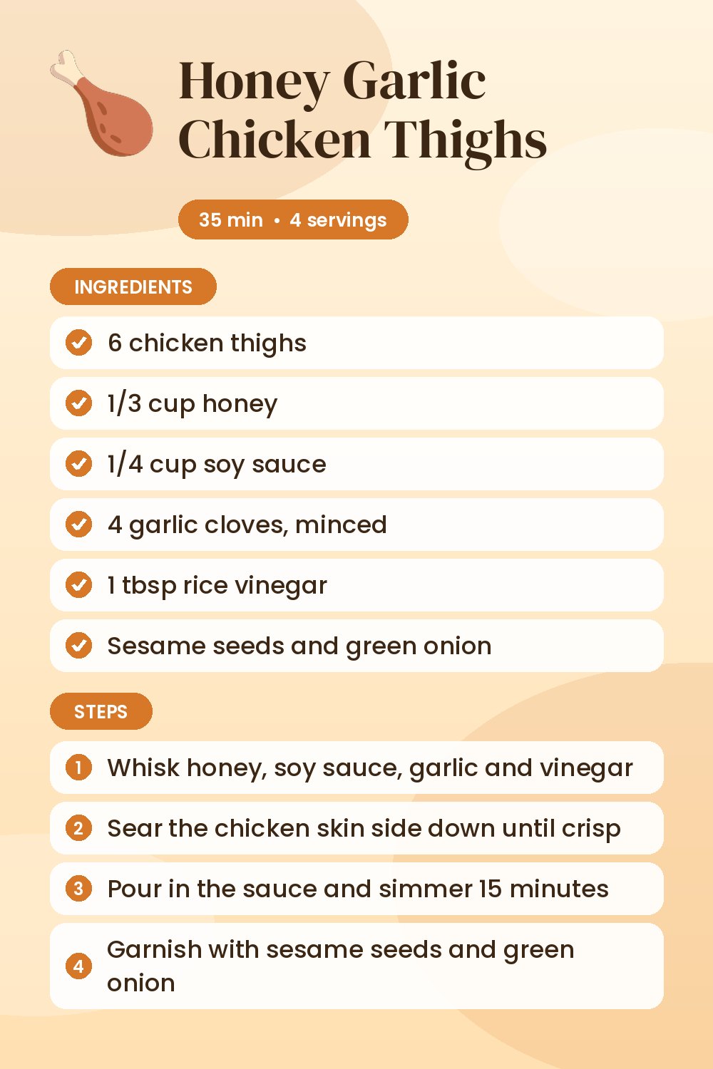 Honey Garlic Chicken Thighs: recipe card with ingredients and steps