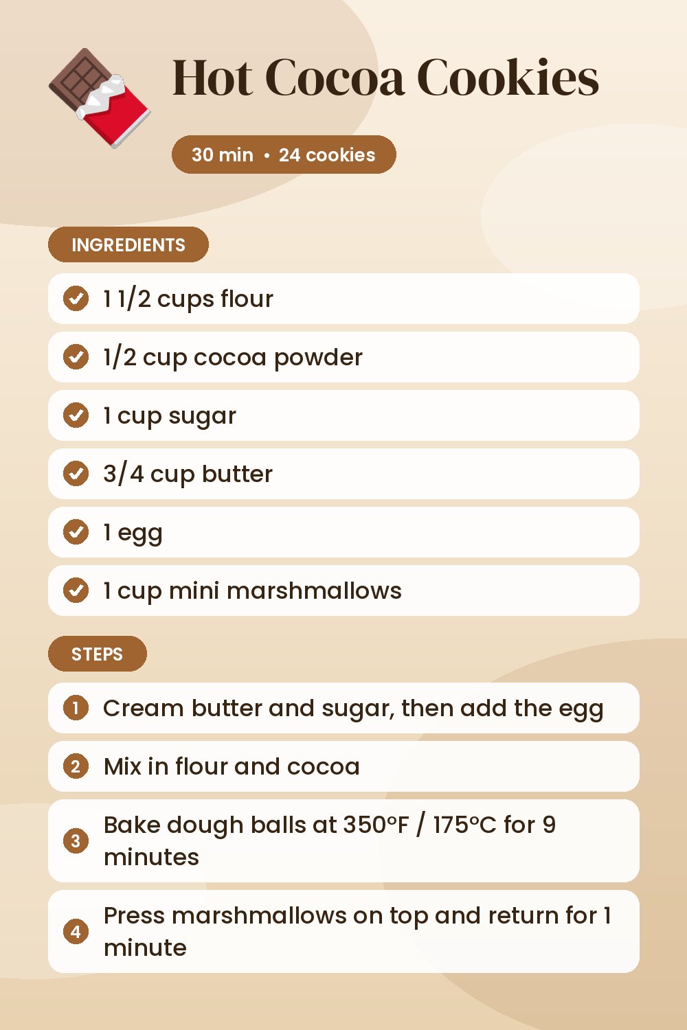 Hot Cocoa Cookies: recipe card with ingredients and steps