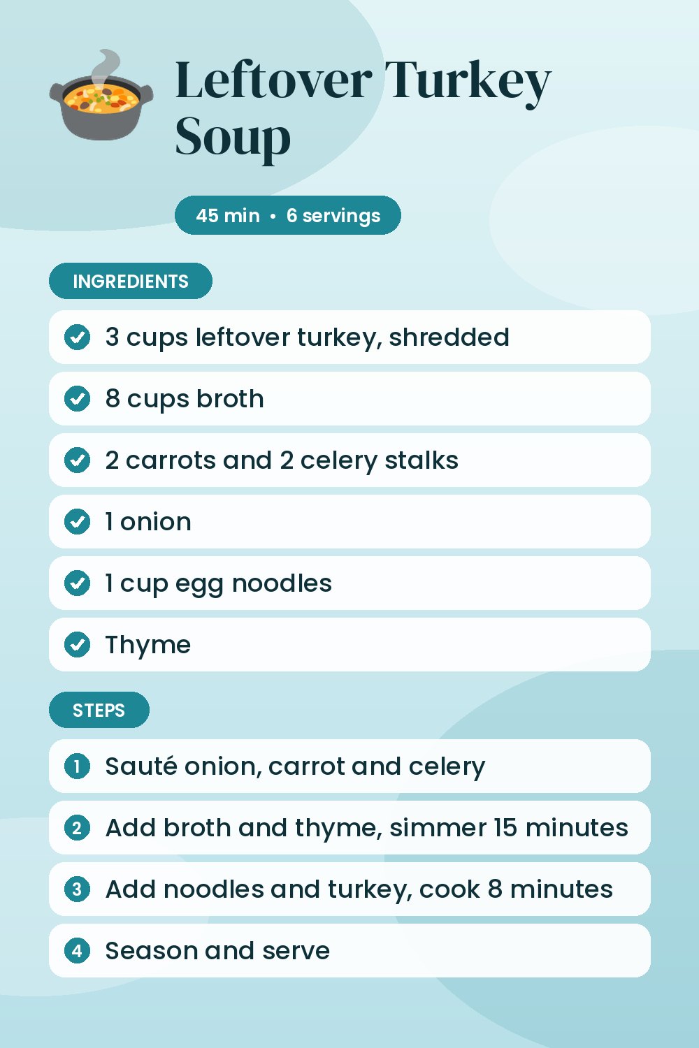 Leftover Turkey Soup: recipe card with ingredients and steps