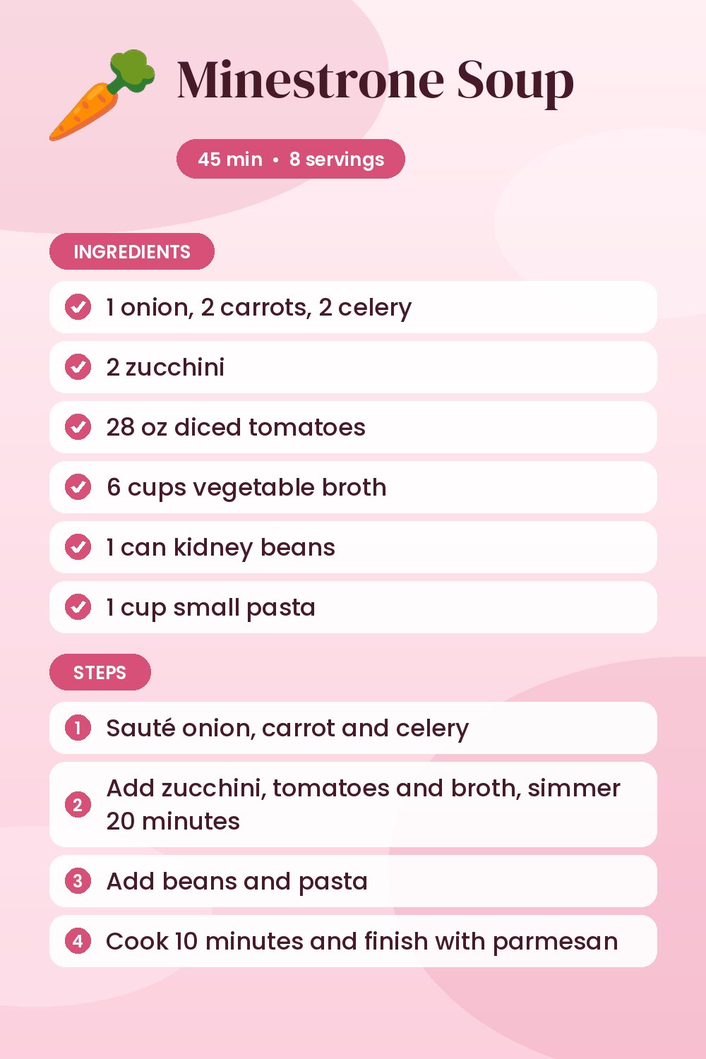 Minestrone Soup: recipe card with ingredients and steps