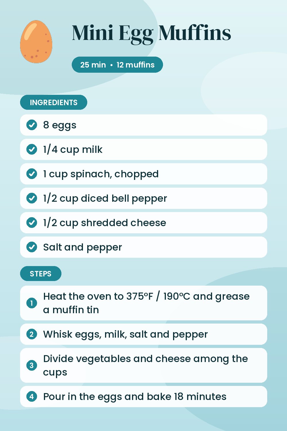 Mini Egg Muffins: recipe card with ingredients and steps