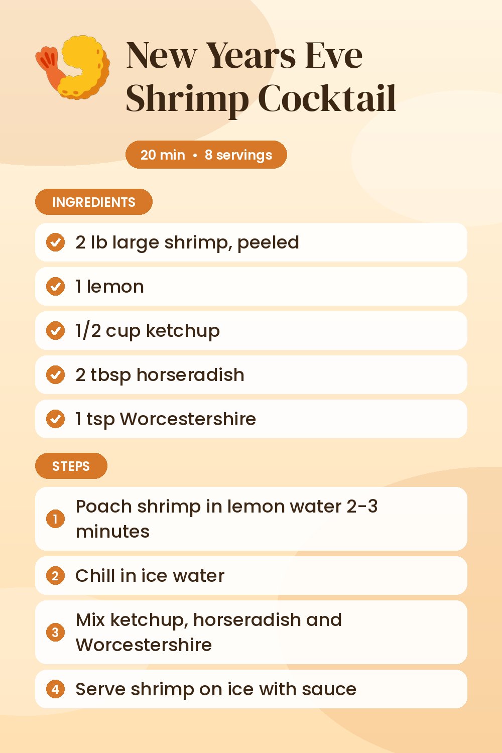 New Years Eve Shrimp Cocktail: recipe card with ingredients and steps